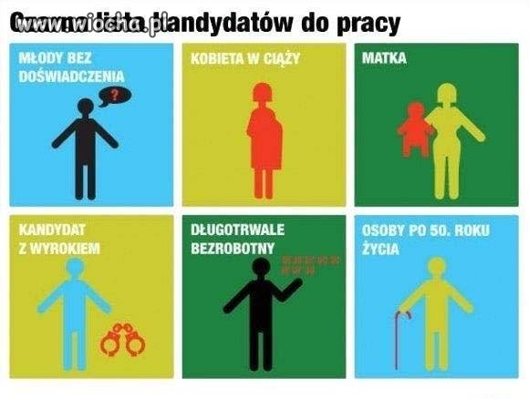 Czarna lista...Kogo tu dołączyć