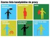 Czarna lista...Kogo tu dołączyć