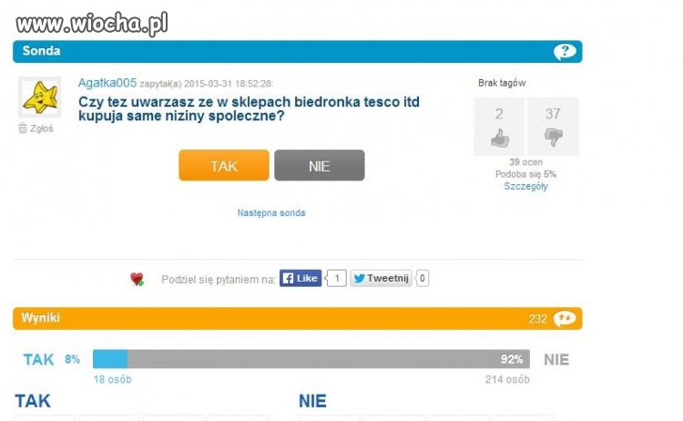 Niziny społeczne ...