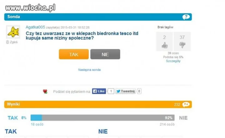 Niziny społeczne ...