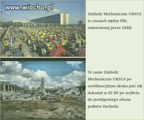 Fakt jest faktem że do dzisiaj byśmy jeździli 