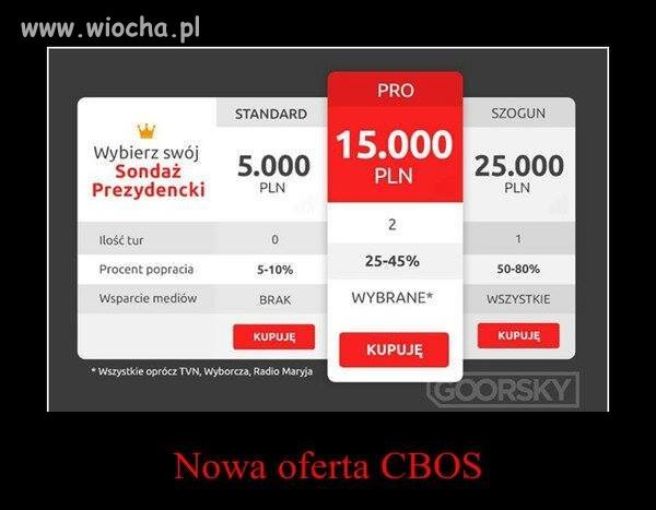 Nowa oferta CBOS