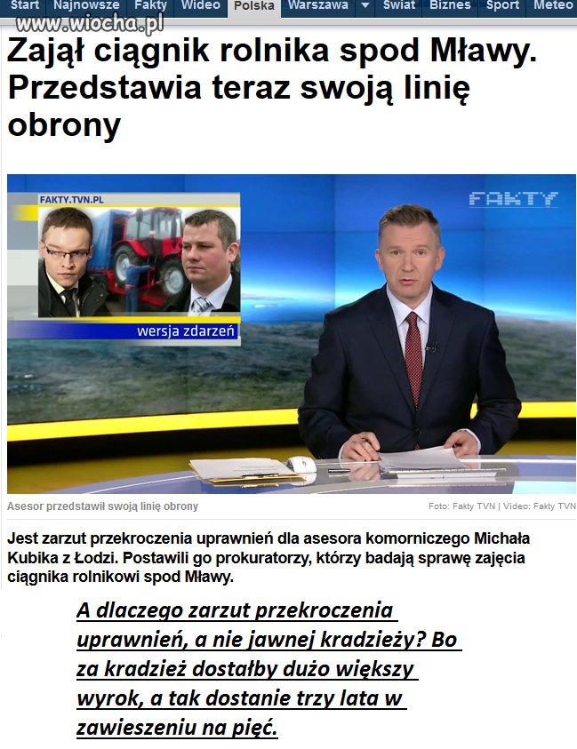 Polski wymiar sprawiedliwości