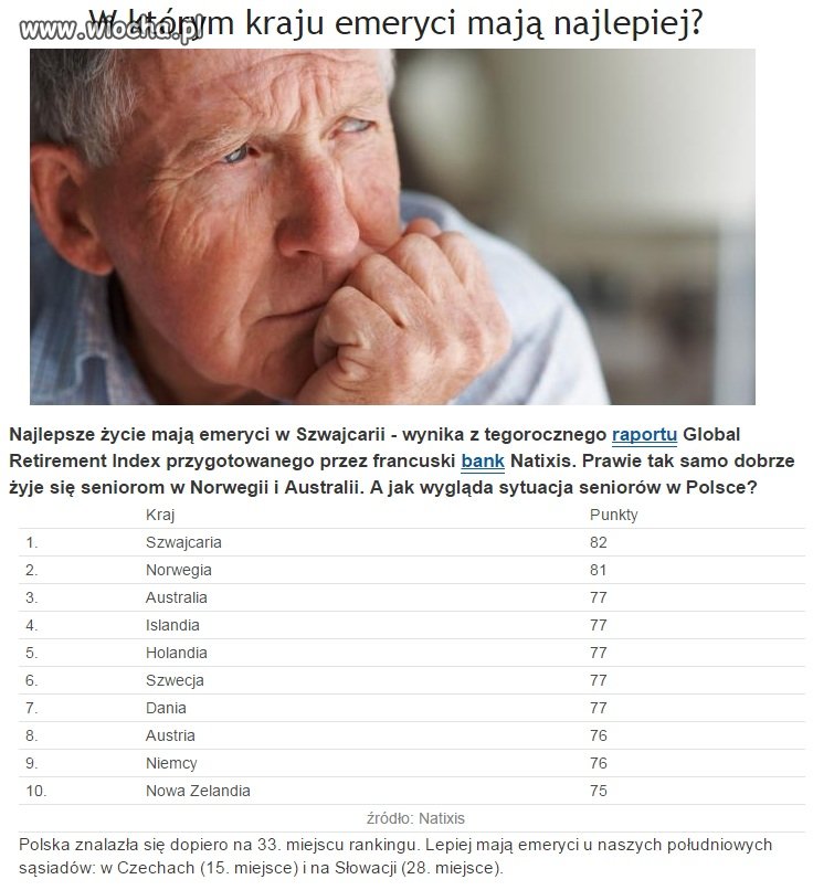 W którym kraju emeryci mają najlepiej?