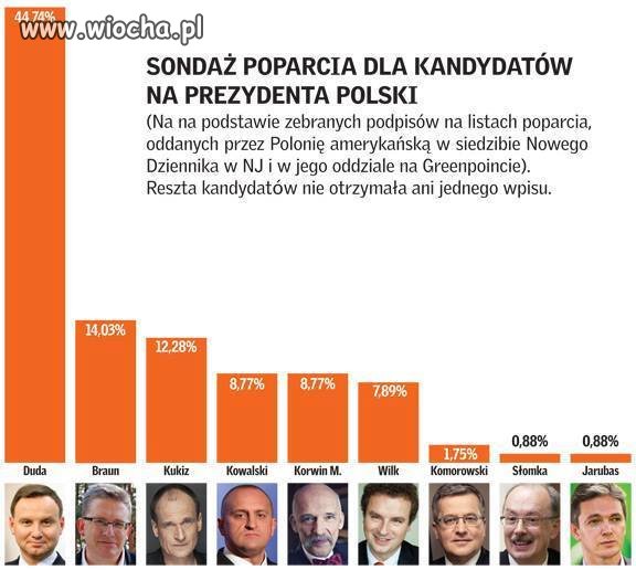 Hahaha propaganda w drugą stronę