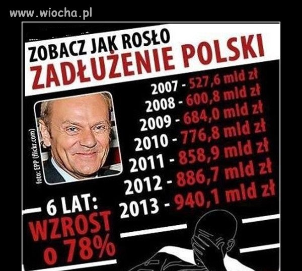 Ja się teraz pytam..