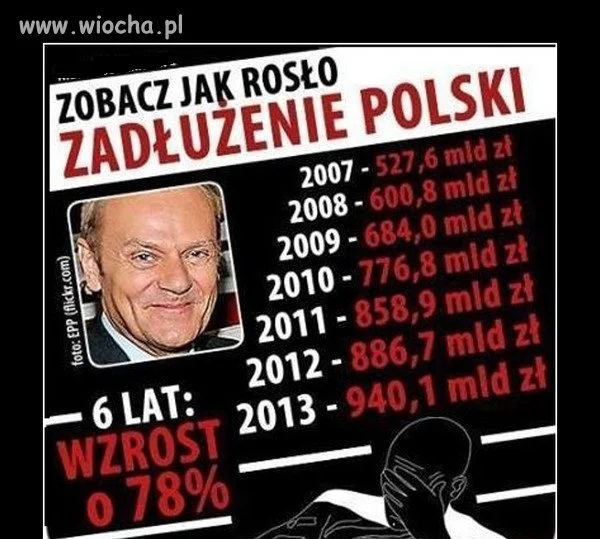 Ja się teraz pytam..