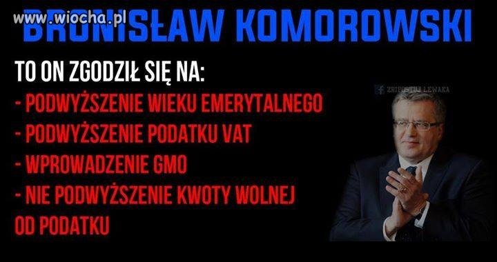Nadal chcesz na niego głosować ?