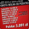 POlska to już nie Trzeci Świat 