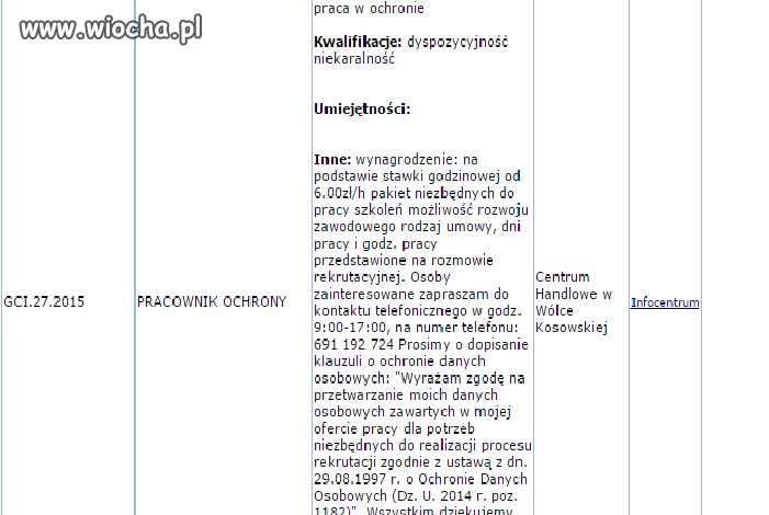 Polska właśnie