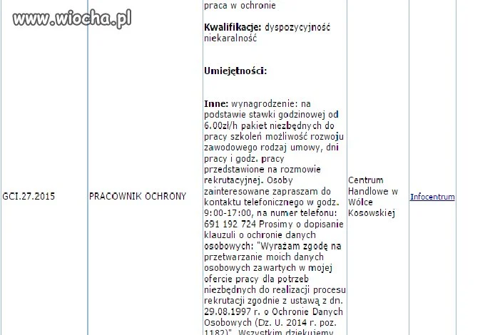 Polska właśnie