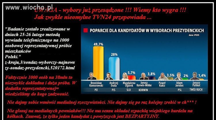 Nie łykajmy tej medialnej papy!