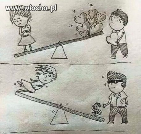 Siła pieniądza