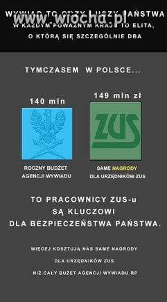 ZUS powinien bronić kraju