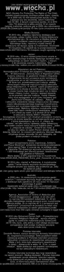 Prawda o islamie