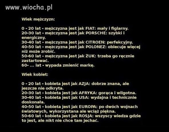 Wiek mężczyzn i kobiet