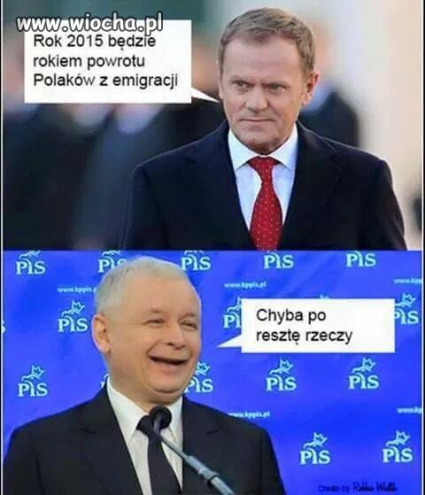 Co przyniesie 2015 rok? 