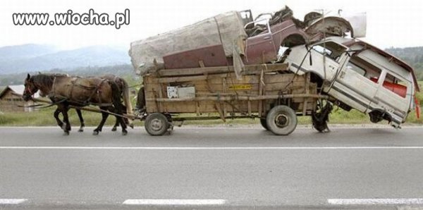 Logistyka.