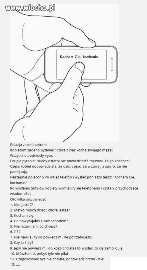 Kobiety...