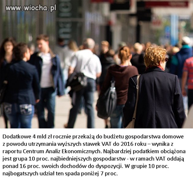 Tytuł z WP
