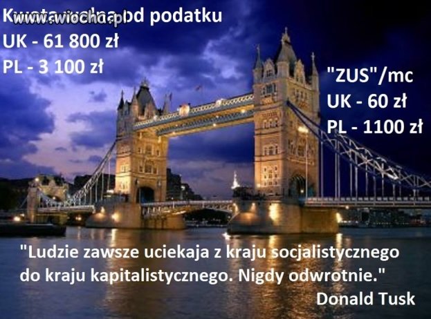 Polska