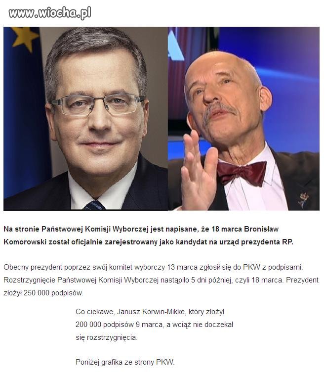 Prezydent Komorowski jak pierwszy zarejestrowany.