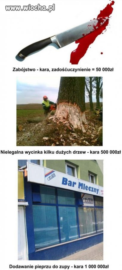 Mój kraj taki piękny