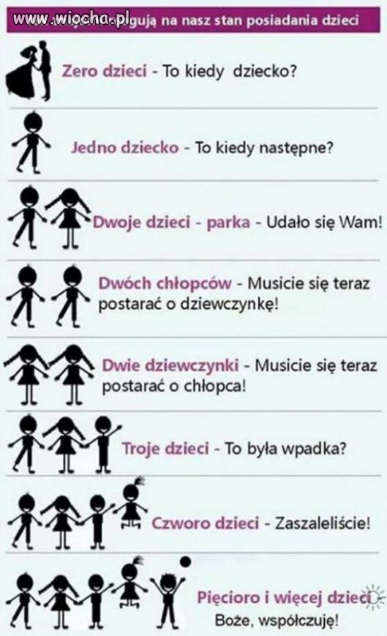 A ty jak byś zareagował?
