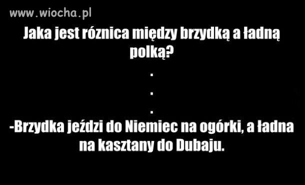 Różnica