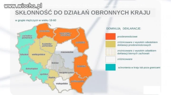 Polaków patriotyzm