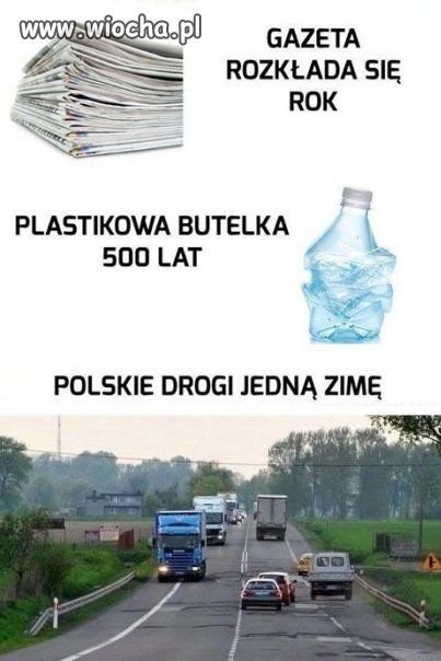 Polskie drogi