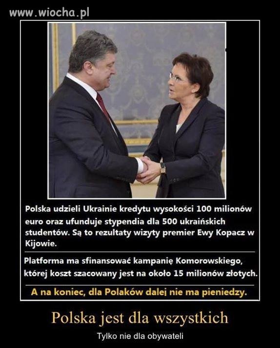 Polska nie dla Polaków