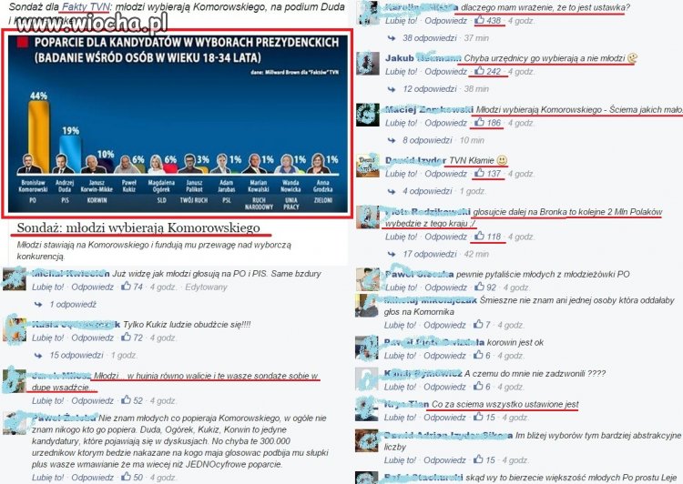 Nie daj się nabrać na manipulacje Tefałenu!!!