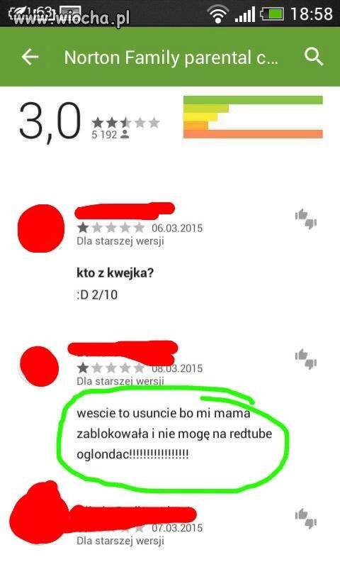 Technologia