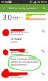 Technologia