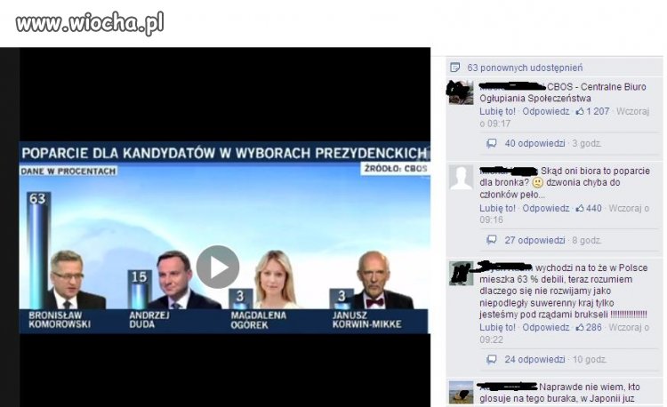 CBOS i TVN i wszystko jasne 
