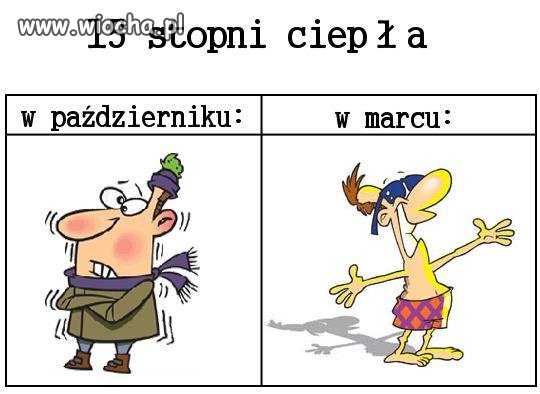 Taka sytuacja...