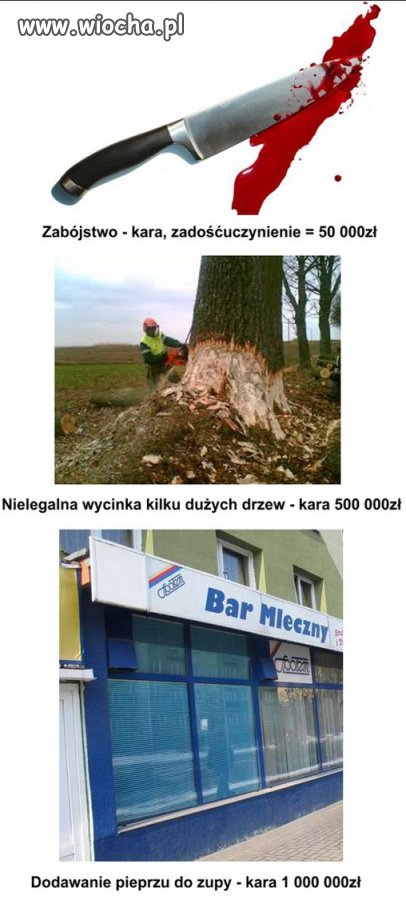 Polska to dziwny kraj
