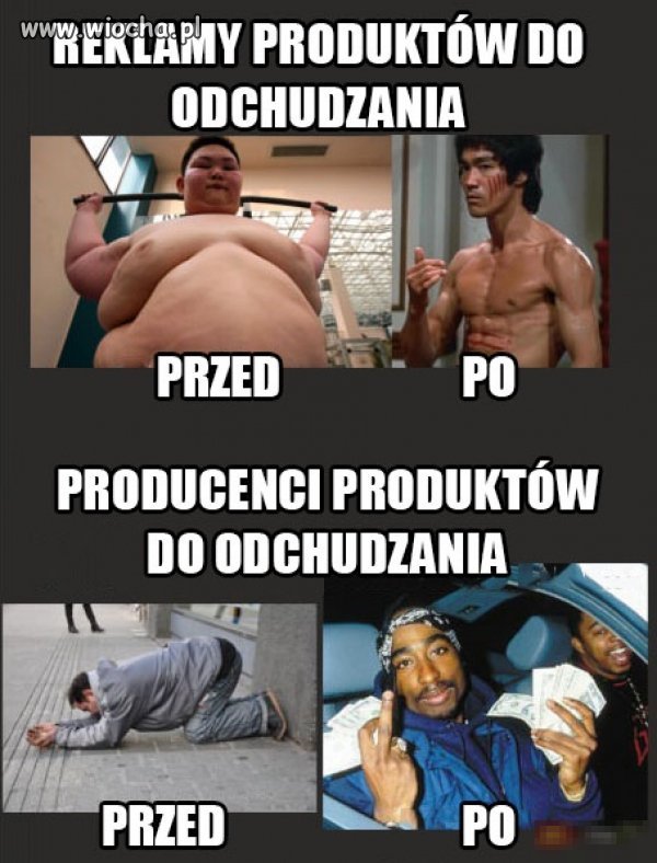 100% prawda