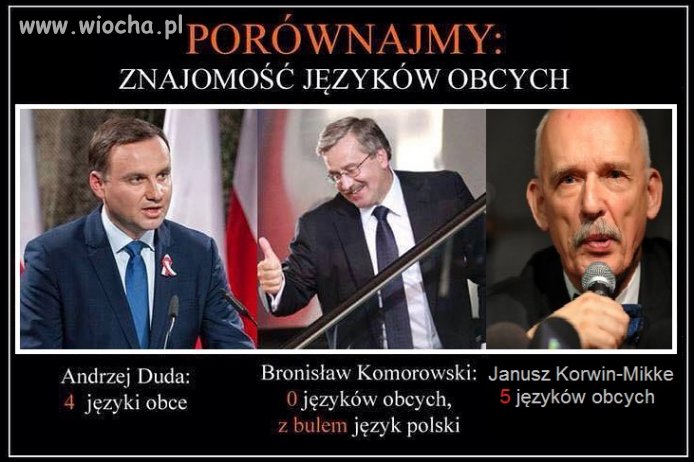 Znajomość języków obcych