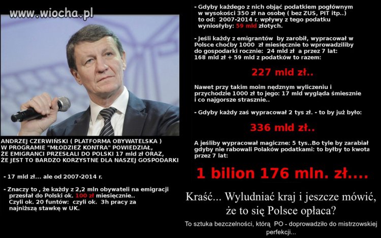 Szczyt bezczelności