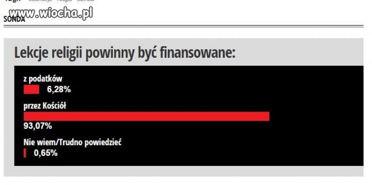 Ale politycy i tak mają to w d..pie 