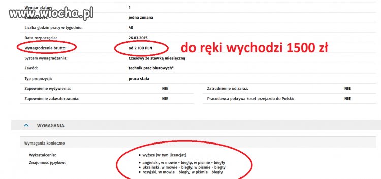 Praca za 1500 zł, a wymagania...
