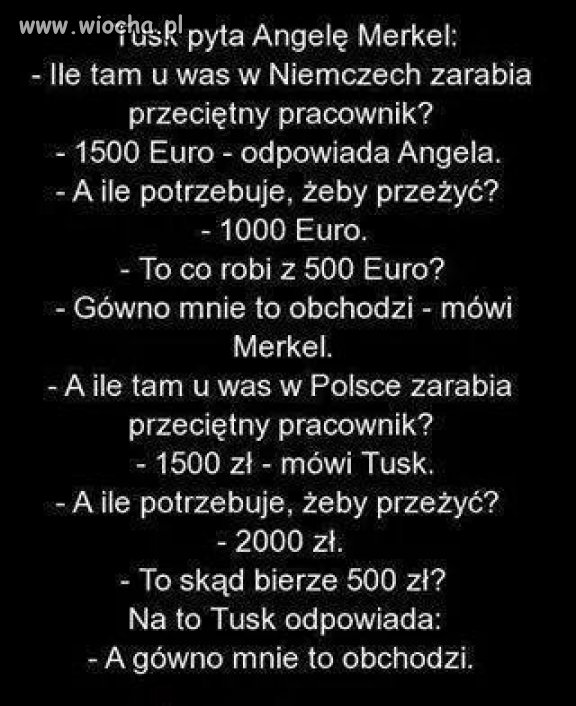Rozmowy na szczycie 