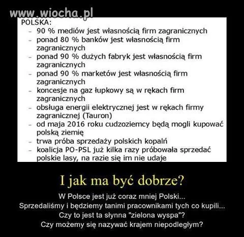 I to jest POlska