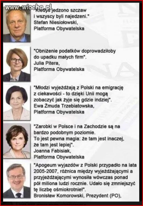 Patologia Obywatelska