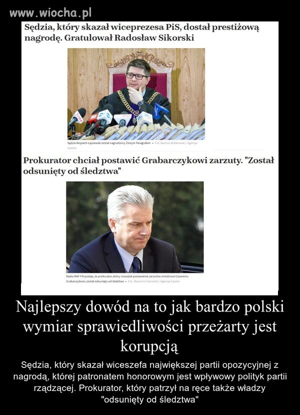 Polski wymiar sprawiedliwości