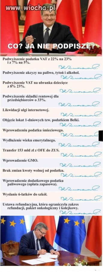 Głosujcie dalej 