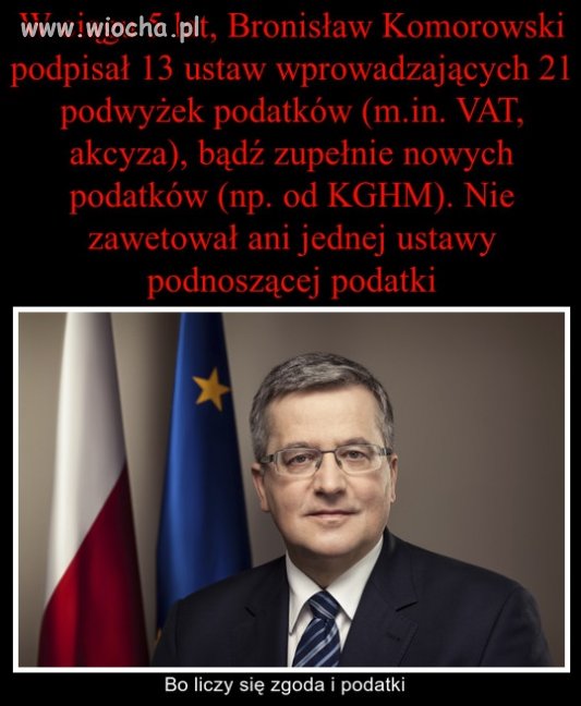 Chcecie nadal takiego prezydenta?