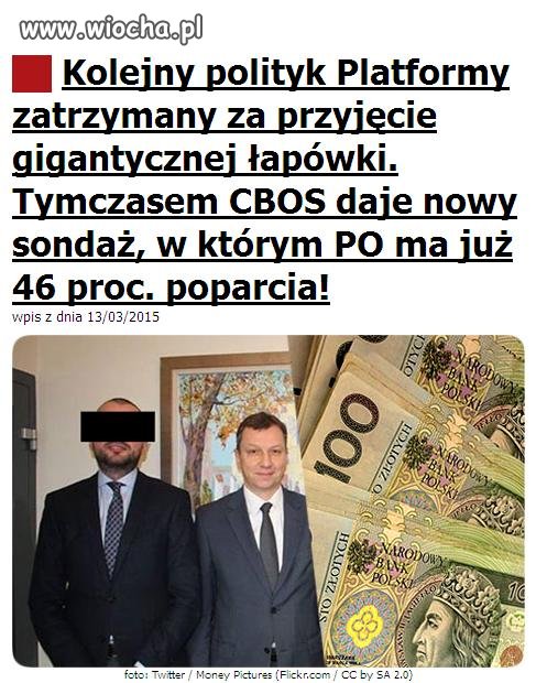 Dwa światy propaganda i afery
